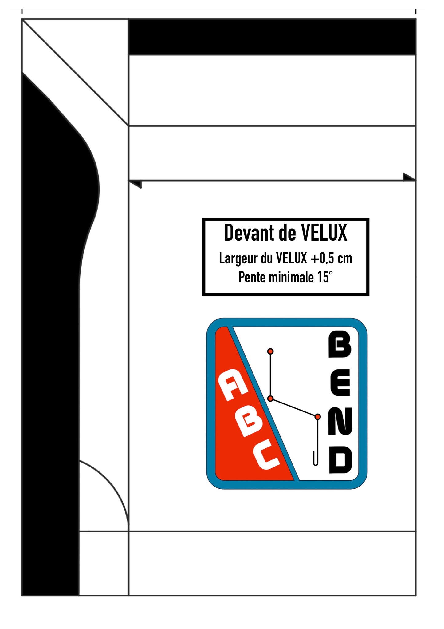 KIT ABC VELUX